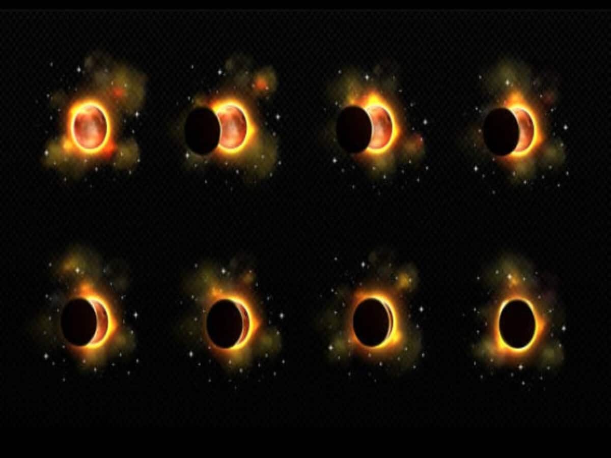 surya grahan solar eclipse 2024 horoscope rashifal 8 April first total solar eclipse big changes zodiac signs predictions surya grahan solar eclipse 2024 horoscope rashifal 8 April first total solar eclipse big changes zodiac signs predictions