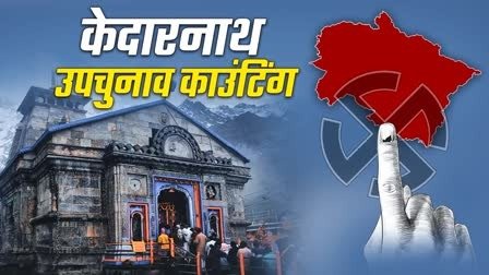 Kedarnath By-Election: जीत के करीब पहुंची भाजपा, 4175 वोटों से चल रही आगे…