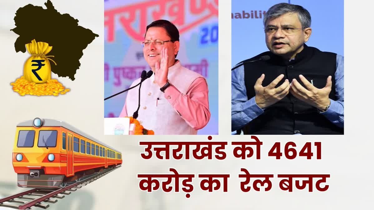 रेल बजट से उत्तराखंड को 4,641 करोड़ का तोहफा, 11 स्टेशनों को मिलेगा ‘अमृत स्टेशन’ का दर्जा… रेल बजट से उत्तराखंड को 4,641 करोड़ का तोहफा, 11 स्टेशनों को मिलेगा ‘अमृत स्टेशन’ का दर्जा…