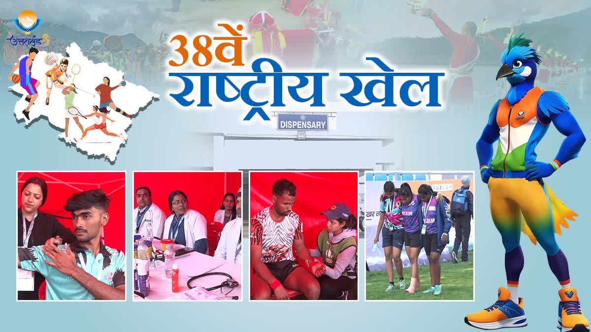 38वें राष्ट्रीय खेलों में उत्तराखण्ड सरकार ने की त्वरित चिकित्सा सहायता की व्यवस्था ,खिलाडियों के लिए मोबाइल हेल्थ यूनिट की सुविधा उपलब्ध…. 38वें राष्ट्रीय खेलों में उत्तराखण्ड सरकार ने की त्वरित चिकित्सा सहायता की व्यवस्था ,खिलाडियों के लिए मोबाइल हेल्थ यूनिट की सुविधा उपलब्ध….