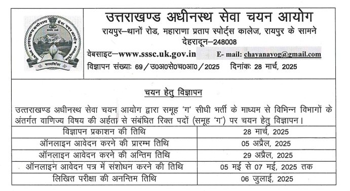 उत्तराखंड में सरकारी नौकरी का मौका , UKSSSC ने जारी की भर्ती अधिसूचना…..