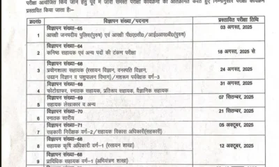 Uttarakhand: समूह-ग की भर्तियों को लेकर बड़ी अपडेट, आयोग ने जारी किया नया परीक्षा कैलेंडर
