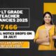 शिक्षक बनने का सुनहरा मौका! 7466 पदों के लिए आवेदन प्रक्रिया आज से शुरू
