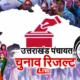 Uttarakhand Panchayat Chunav Result: शुरुआती रुझानों में ग्राम प्रधान पदों पर महिलाओं का दबदबा!