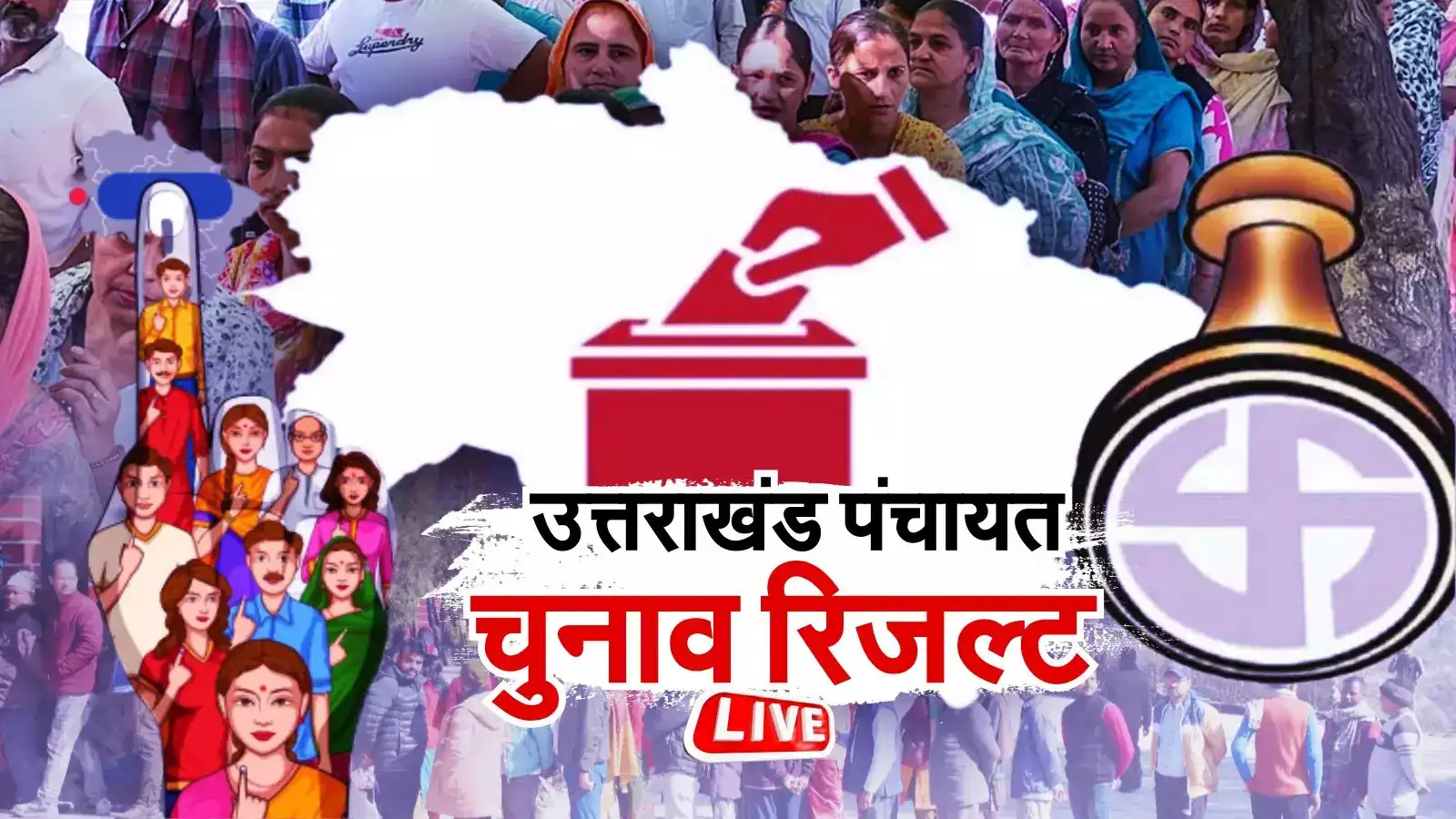 Uttarakhand Panchayat Chunav Result: शुरुआती रुझानों में ग्राम प्रधान पदों पर महिलाओं का दबदबा! Uttarakhand Panchayat Chunav Result: शुरुआती रुझानों में ग्राम प्रधान पदों पर महिलाओं का दबदबा!