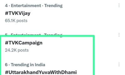 धामी सरकार की नीतियों को मिला युवाओं का समर्थन
