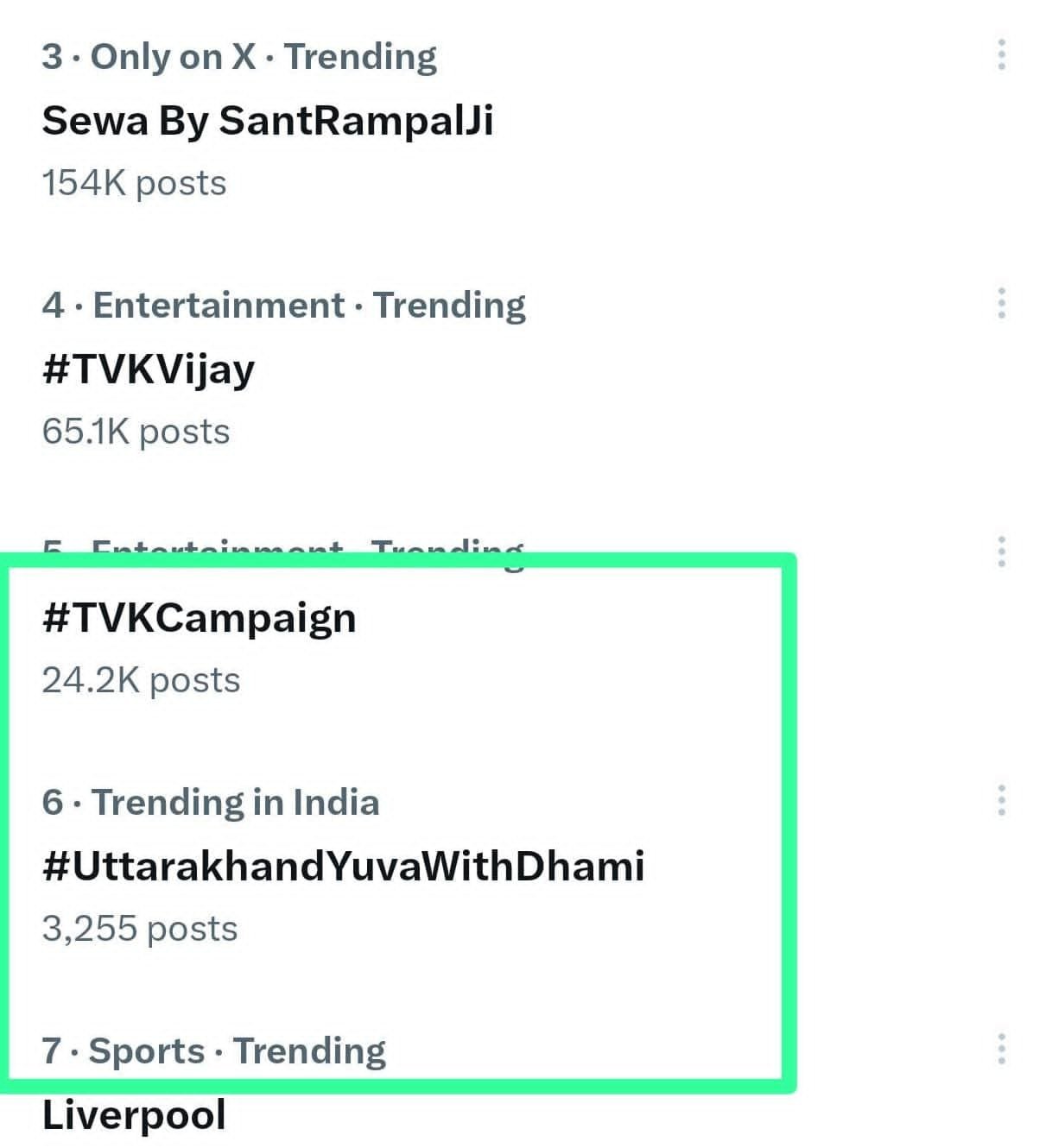 धामी सरकार की नीतियों को मिला युवाओं का समर्थन