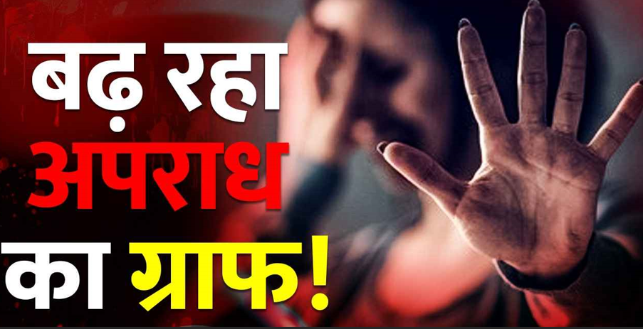 उत्तराखंड में बढ़ा क्राइम का ग्राफ, तीन सालों में 11% बढ़ी औसत महिला अपराध दर