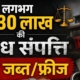 चम्पावत पुलिस का नशा माफियाओं पर बड़ा वार, ₹30 लाख की अवैध संपत्ति होगी कुर्क