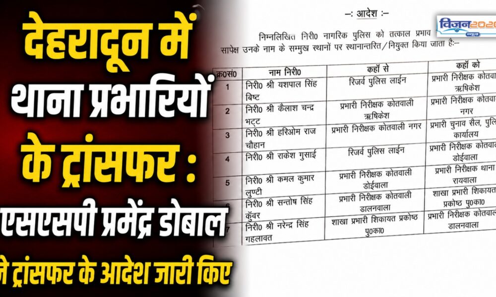 देहरादून में  थाना प्रभारियों के ट्रांसफर :एसएसपी प्रमेंद्र डोबाल ने ट्रांसफर के आदेश जारी किए