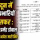 देहरादून में  थाना प्रभारियों के ट्रांसफर :एसएसपी प्रमेंद्र डोबाल ने ट्रांसफर के आदेश जारी किए