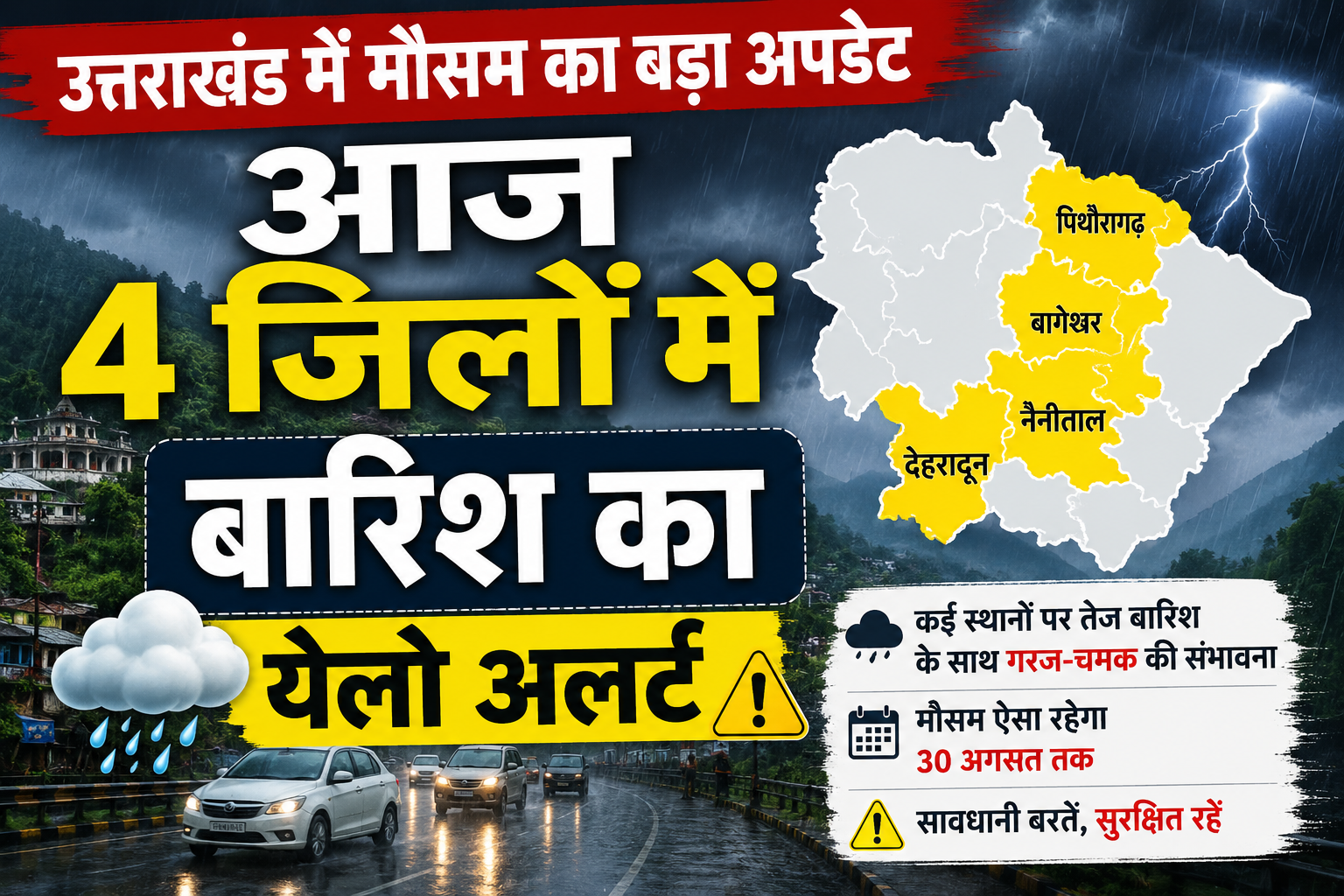 आज 4 जिलों में बारिश का येलो अलर्ट, 30 अगस्त तक ऐसा रहेगा मौसम