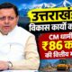 उत्तराखंड में विकास कार्यों को रफ्तार, CM धामी ने 86 करोड़ की वित्तीय मंजूरी दी